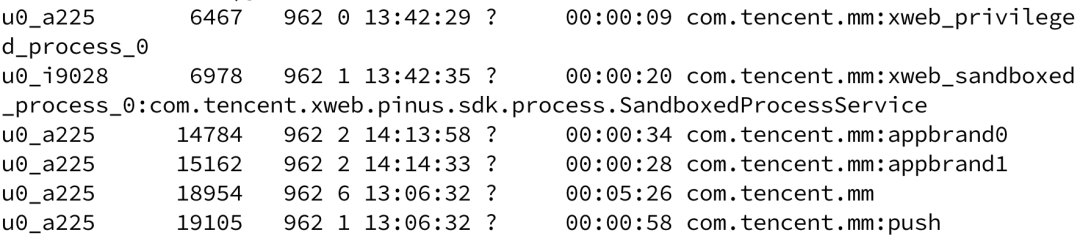 Process isolation in the Android WeChat client