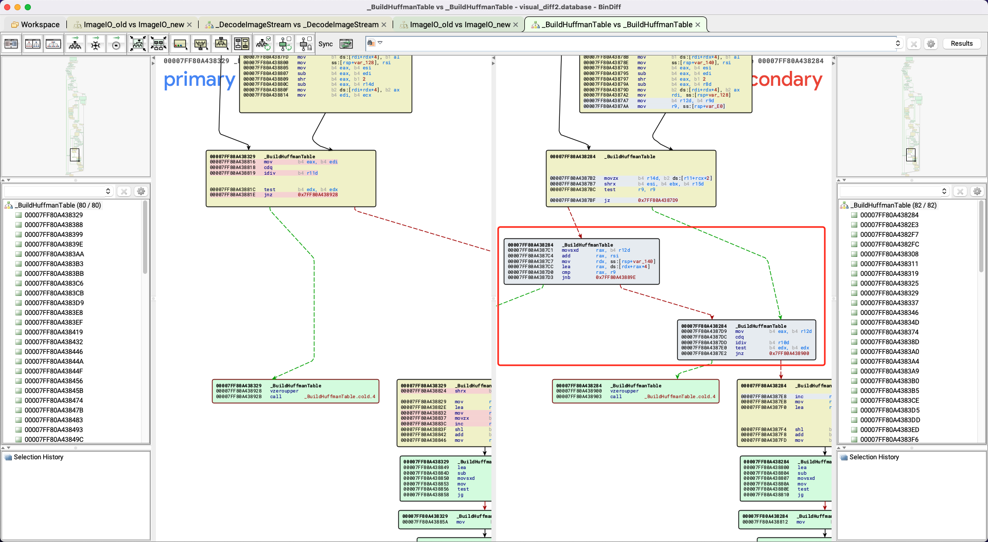 ImageIO patch in BinDiff