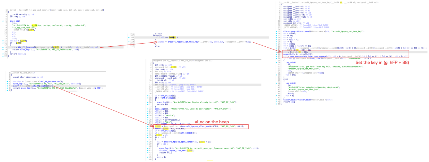 Decompiled fingerprint TA showing the AuthToken HMAC key stored in plaintext on a heap structure