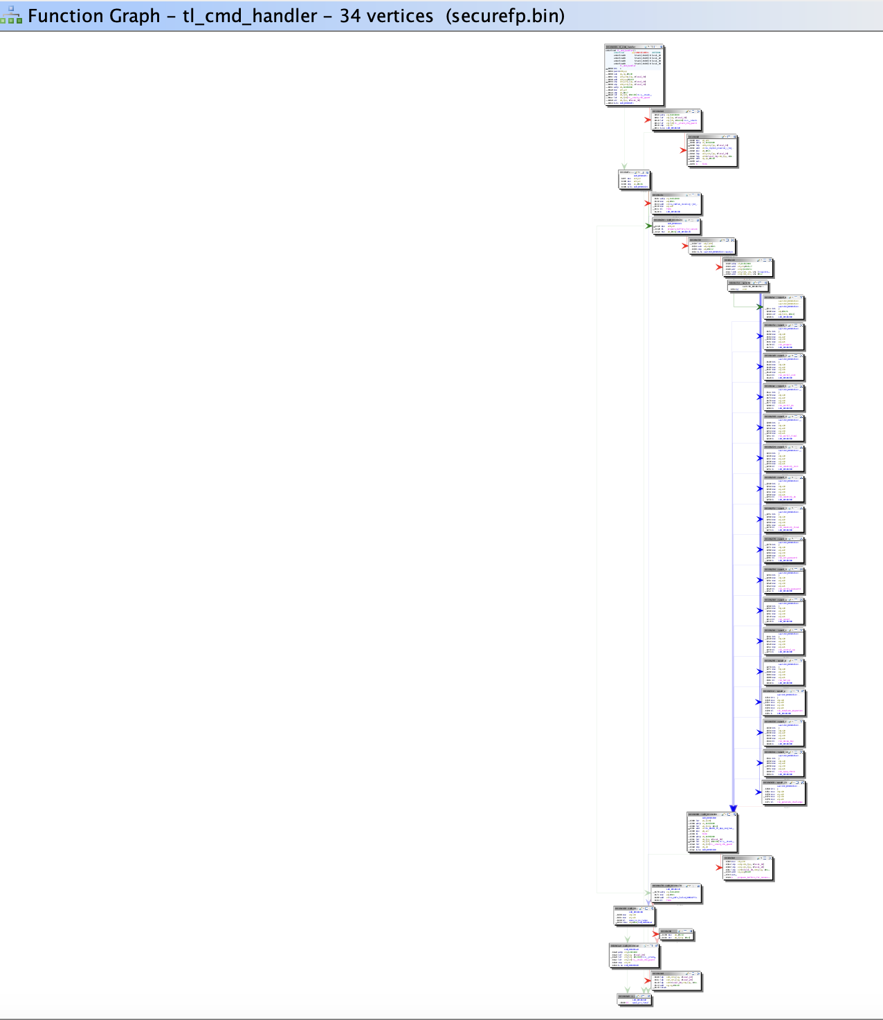 Control-flow graph of the tl_cmd_handler dispatcher in a Samsung securefp fingerprint TA, showing a long ladder of 30+ command handlers